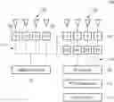 Fig. 01 - Frequency modulated continuous wave radar system