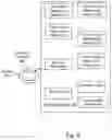 Fig. 08 - Method and apparatus in a global navigation system