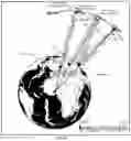 Fig. 11 - Ground time virtually referenced positioning and timing system