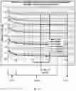 Fig. 16 - Ground time virtually referenced positioning and timing system