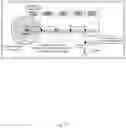 Fig. 28 - Ground time virtually referenced positioning and timing system