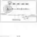 Fig. 29 - Ground time virtually referenced positioning and timing system