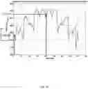 Fig. 33 - Ground time virtually referenced positioning and timing system