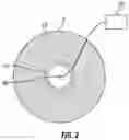 Fig. 03 - Radiation survey process