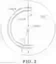 Fig. 04 - Concentric semi-circular split profiling for computed tomographic imaging of electronic beams