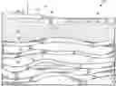 Fig. 01 - Adaptive receiver deghosting for seismic streamer