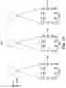 Fig. 12 - Individual Actuation within a Source Subarray