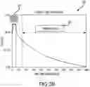 Fig. 05 - PULSED NEUTRON AZIMUTHAL MEASUREMENT SYSTEM AND METHOD