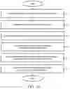Fig. 11 - Weather detection and intensity evaluation