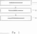 Fig. 02 - Hydrophilic coating method for contact lens surface
