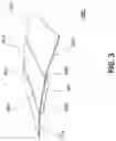 Fig. 04 - Convex light reflection viewing device