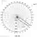 Fig. 19 - Wall wash luminaire with light guide and optical element therefore