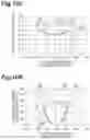 Fig. 11 - Light emitting module