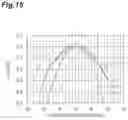 Fig. 16 - Light emitting module