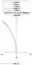 Fig. 05 - Wide-angle lens assembly