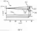 Fig. 03 - Line-scanning, sample-scanning, multimodal confocal microscope