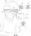 Fig. 04 - Methods and systems for diagnosing and treating eyes using light therapy