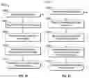Fig. 25 - Methods and systems for diagnosing and treating eyes using light therapy