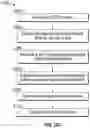 Fig. 34 - Methods and systems for diagnosing and treating eyes using light therapy