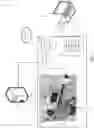 Fig. 04 - Methods and systems for fitting heads-up display to user