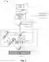 Fig. 02 - Laser system delivering ultra-short pulses along multiple beam delivery paths