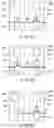Fig. 23 - Illuminating device, imaging system, endoscope system including the imaging system, and microscope system including the imaging system