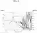 Fig. 22 - Lens moving apparatus