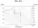 Fig. 30 - Lens moving apparatus