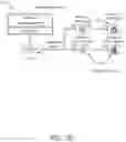 Fig. 04 - Apparatus, Method and System for Measuring the Influence of Ophthalmic Lens Design