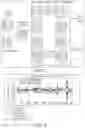 Fig. 10 - Apparatus, Method and System for Measuring the Influence of Ophthalmic Lens Design