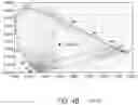 Fig. 05 - Eyewear with chroma enhancement