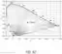 Fig. 43 - Eyewear with chroma enhancement