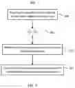 Fig. 08 - Bias control of optical modulators