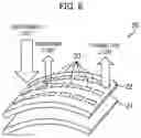 Fig. 05 - Display device