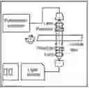 Fig. 01 - Optical polyester film, and prism sheet or polarized reflection sheet comprising same