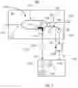 Fig. 02 - Bias control of optical modulators