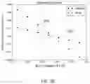 Fig. 10 - Bias control of optical modulators