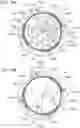 Fig. 16 - Imaging apparatus and accessory
