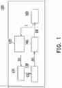 Fig. 02 - ILLUMINATION SYSTEM, PROJECTION APPARATUS AND ILLUMINATION CONTROL METHOD