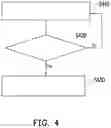Fig. 05 - ILLUMINATION SYSTEM, PROJECTION APPARATUS AND ILLUMINATION CONTROL METHOD