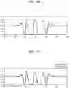 Fig. 08 - Method for performing optical proximity correction and method of manufacturing a mask using optical proximity correction