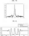 Fig. 12 - Method for performing optical proximity correction and method of manufacturing a mask using optical proximity correction