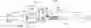 Fig. 01 - Image offsetting apparatuses, systems, and methods