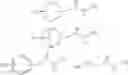 Fig. 102 - Resist composition and method of forming resist pattern