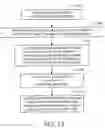 Fig. 11 - Method of cutting conductive patterns