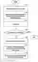 Fig. 01 - Method of dynamically adjusting a lifting parameter