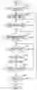 Fig. 09 - Information processing apparatus and image forming apparatus