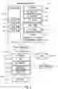 Fig. 03 - Image forming apparatus