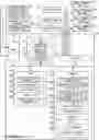 Fig. 01 - Image forming apparatus