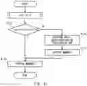 Fig. 10 - Image forming apparatus